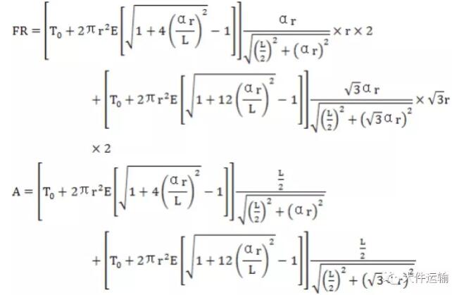 綁扎大型貨物或設(shè)備常用到的方法有哪些？
